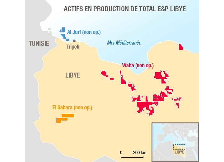 Actifs en production de TOtal E&P Libye
