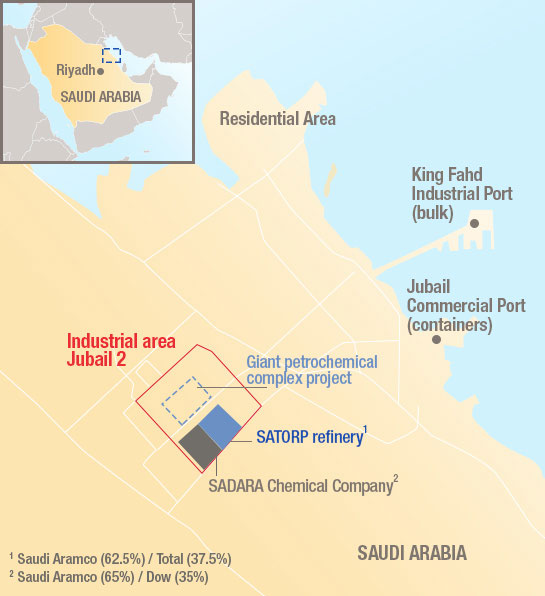 Location du complexe pétrochimique
